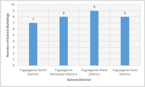 Draft Quezon 221499213-image3.png
