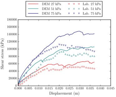 Draft Samper 552093892-test-Ch6Fig16a.png