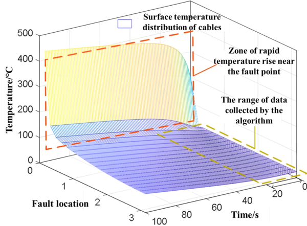 Draft Wang 241162824-image122.png