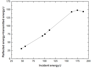 Draft Zhang 579221965-image25.png