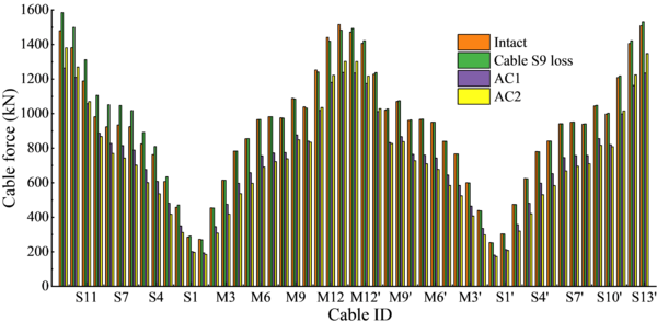 Zheng et al 2021b 4549 test-image18-c.png