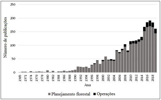 Draft V. D. dos Santos 444941169-image1.png