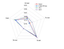 Draft Zheng 398024113-image32-c.png