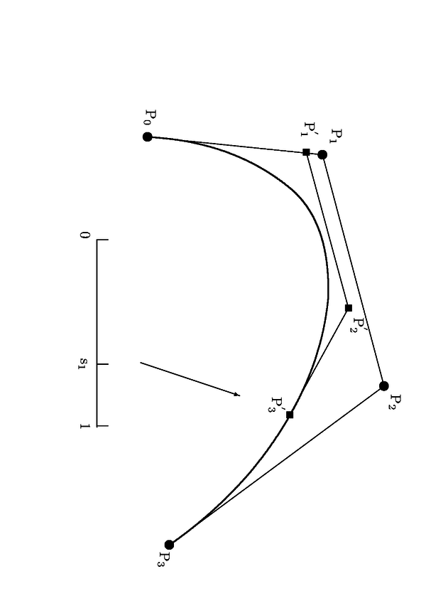 Subdivisión de curvas de Bézier. A partir de la curva de       los \vecPi definida en [0,1], obtenemos la curva definida       por los \vecP'i, definida en [0,s₁].