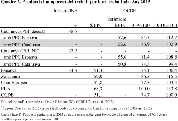 Draft Mussons Olivellla 303156378-image2.png