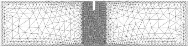 Mesh 3: 7183 3-noded elements.