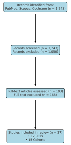 Draft Vanegas-Mondragon 936604968-image1-c.png