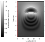 Larranaga-Valsero et al 2018a-image13.png