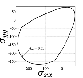 Zaghi et al 2018c-image15.png