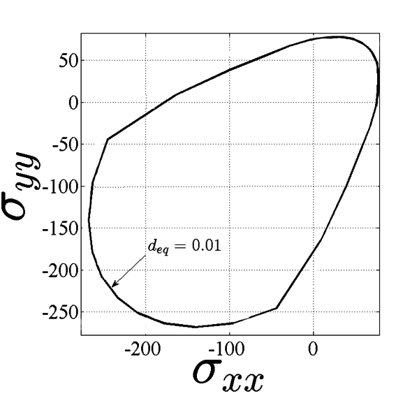 Zaghi et al 2018c-image15.png