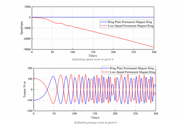 Draft Dongning 226371700-image84.png
