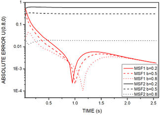 Draft SANTURIO 788302657-image12-c.jpg