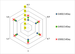 Review 649842671165-image12.png