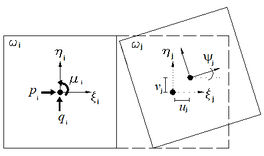 Review Peña 2017b 5469 Fig-02.jpg