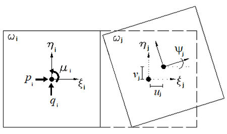 Review Peña 2017b 5469 Fig-02.jpg