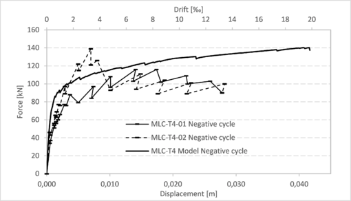 Campbell 2019a 1639 test-image14.png