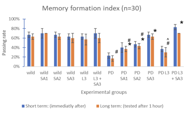 Draft Chen 477408004-image1-c.png