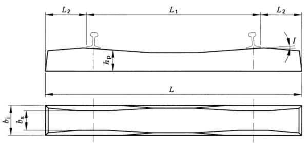Sleeper geometry parameters [39].
