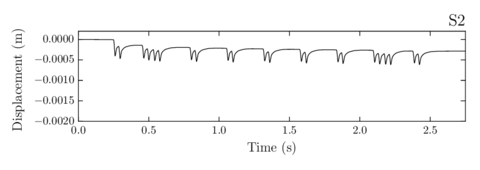 Draft Samper 552093892-test-Ch7Fig13b.png