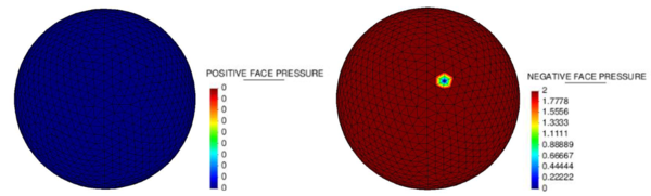 Results of pressure mapping for problematic intersection patterns of fluid and structure element - Both results are obtained with a refinement of: elements / circumference = 94