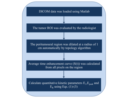 Draft zhou 568611866-image1.png