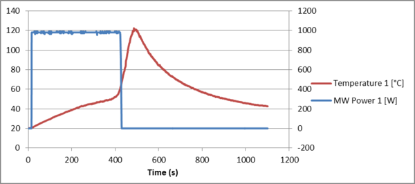 Lardies 2018a-image6.png