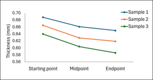 Draft Hernandez Garcia 280604645-image4.png