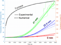 Draft Pacheco-Blazquez 560433773-image11.png