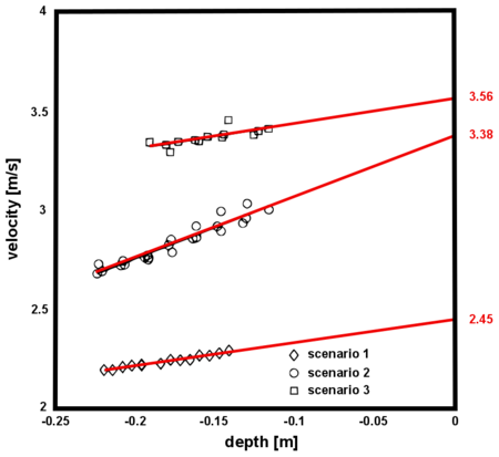 Draft Samper 663004833-image3.png