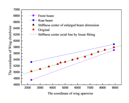 Draft qiao 302098793-image28.png