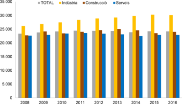 Ginesta 2018b-image12.png