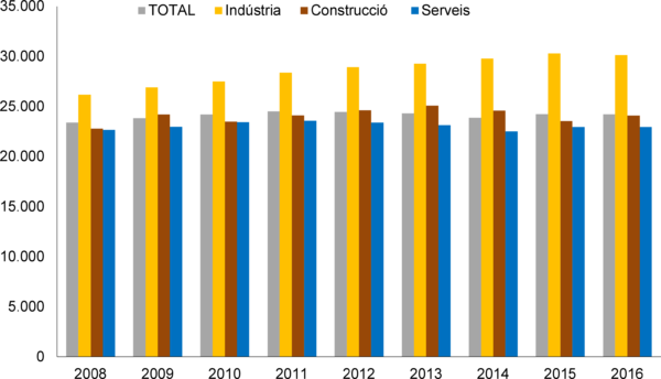 Ginesta 2018b-image12.png