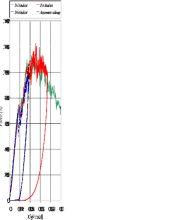 Riera et al 2017a-image38.png