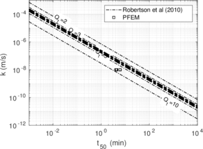 Draft Content 325409517-monograph-Robertson-4.png