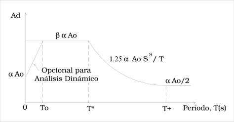 Draft Samper 321819530-image410.png