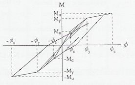 Draft Samper 391459592-image146.jpeg