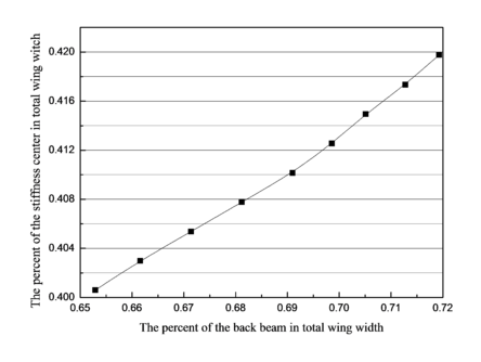 Draft qiao 302098793-image25.png