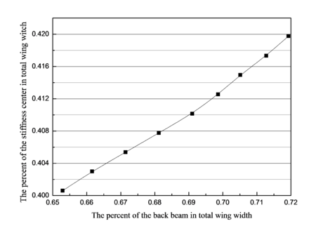 Draft qiao 302098793-image25.png