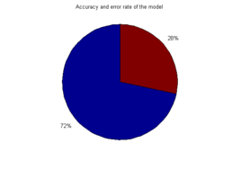 Draft Wang 861907375-image30.png