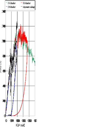Riera et al 2017a-image37.png