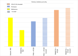 Draft Garcia-Arrieta 324343137-image22.png