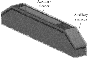 Geometry of the pre-calculation, a bigger sleeper and auxiliary surfaces are used to maintain the geometry.