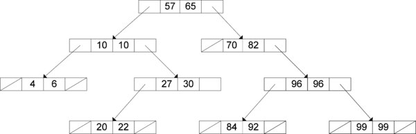 Draft Bojanic 923522951-image6-c.png