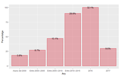 Draft Farré 205269998-image13.png