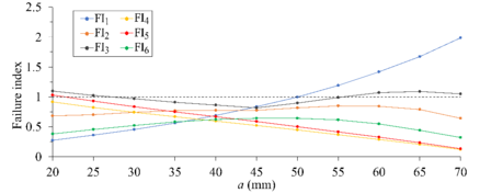 Draft Fernandez 764758894-image3-c.png