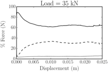 Draft Samper 552093892-test-Ch6Fig31h.png
