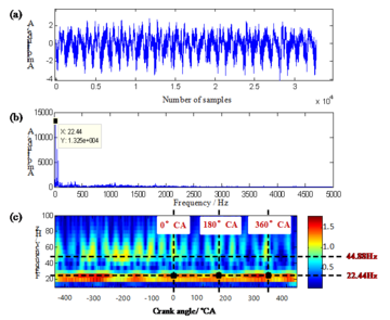 Draft Zhang 481200798-image21.png