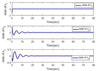 Review 187843964202-image261.png