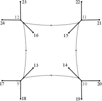 Nodes and plan view of the supporting sub-structure
