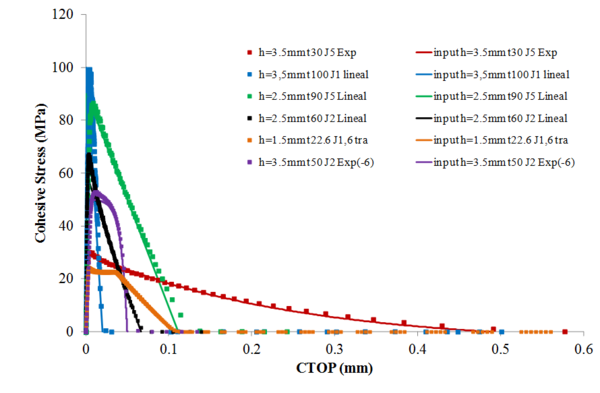 Draft Arrese 189193530-image5.png